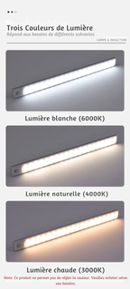 LumiSense Pro [Grande autonomie]